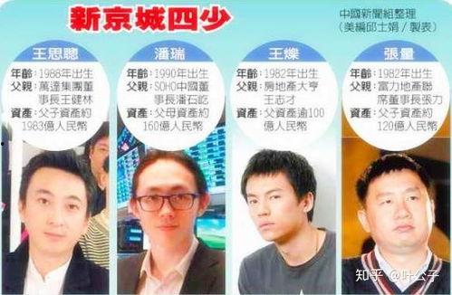 王烁吃瓜,揭秘娱乐圈幕后故事