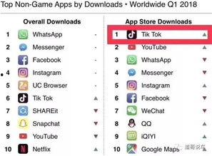 吃瓜qq码,一场网络狂欢的起源与传承